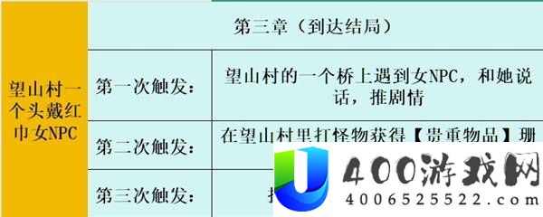 明末渊虚之羽全支线任务简易攻略