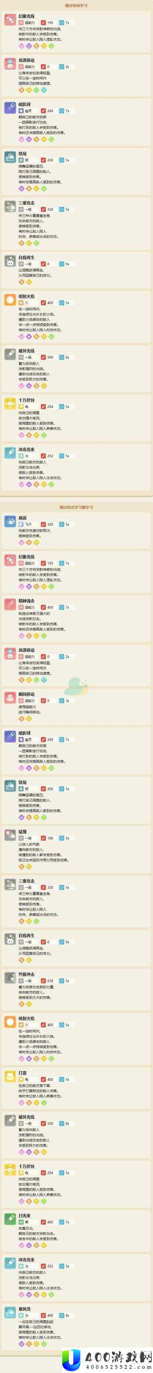 宝可梦大探险中可达鸭实力如何