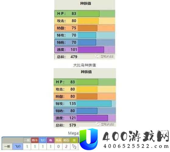 宝可梦大探险10