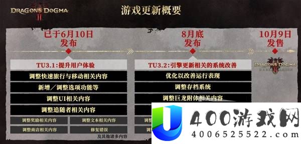 卡普空终于听劝了!龙之信条2DLC内容全详解