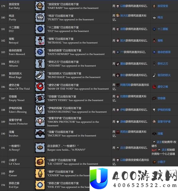 以撒的结合胎衣全成就达成条件一览