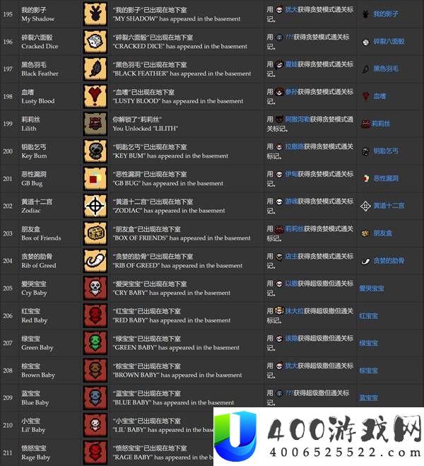 以撒的结合胎衣全成就达成条件一览