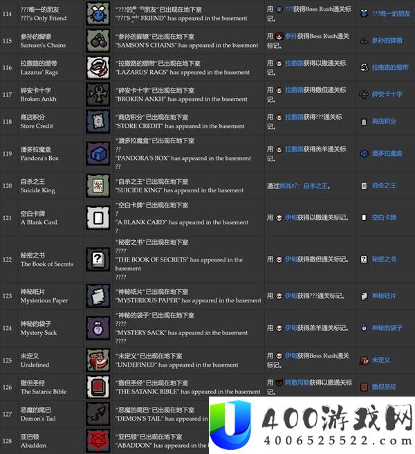 以撒的结合重生全成就达成条件一览