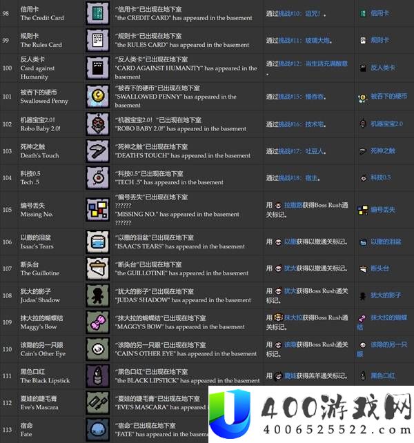 以撒的结合重生全成就达成条件一览