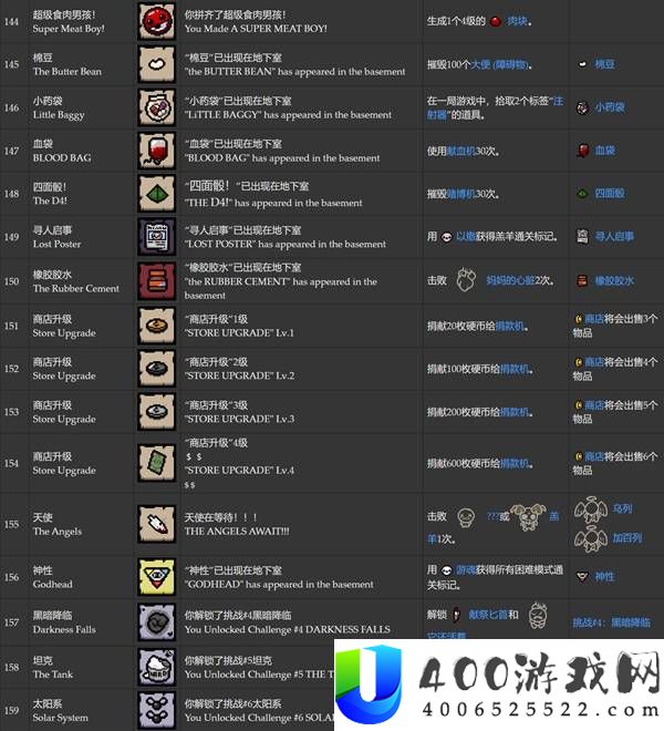 以撒的结合重生全成就达成条件一览