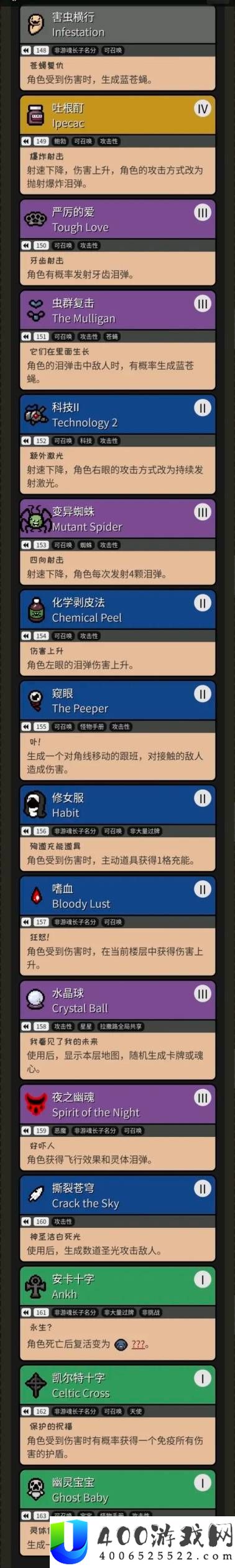 以撒的结合重生全道具以及效果一览