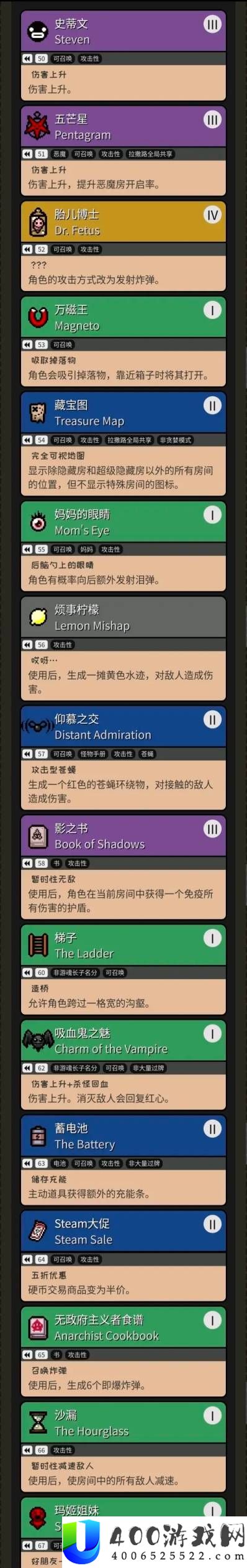 以撒的结合重生全道具以及效果一览