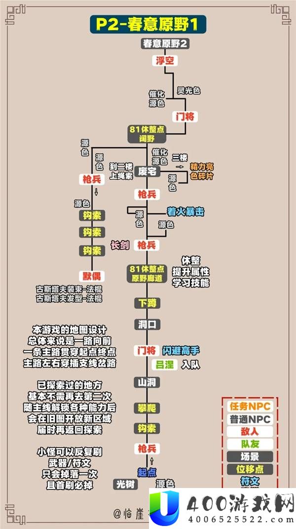 光与影33号远征队全收集标注地图