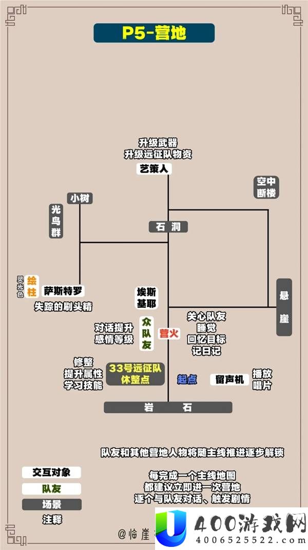 光与影33号远征队全收集标注地图