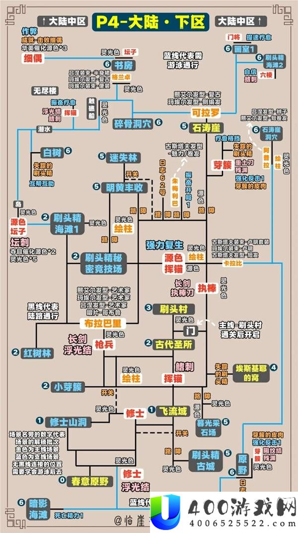 光与影33号远征队全收集标注地图