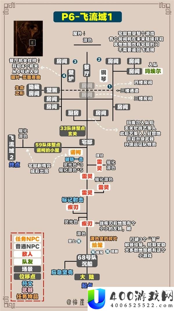 光与影33号远征队全收集标注地图