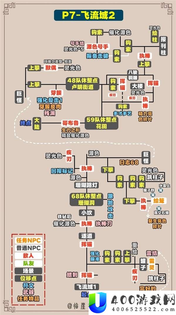 光与影33号远征队全收集标注地图