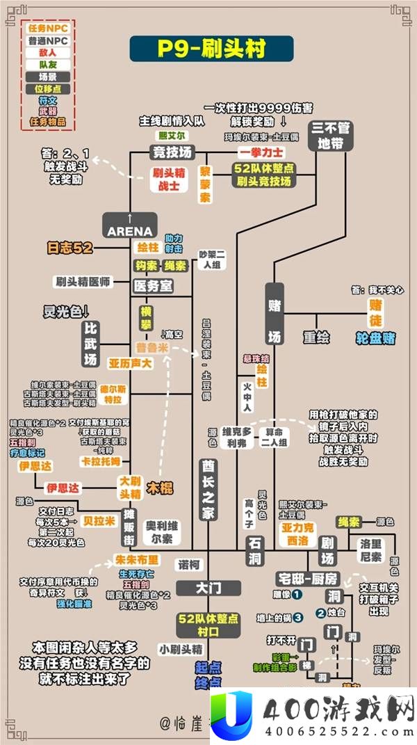 光与影33号远征队全收集标注地图