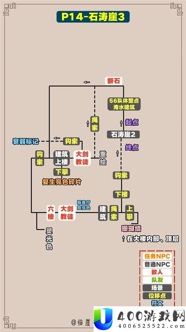 光与影33号远征队全收集标注地图