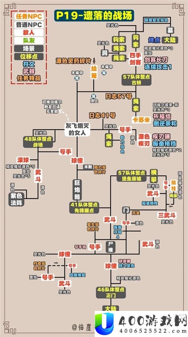 光与影33号远征队全收集标注地图
