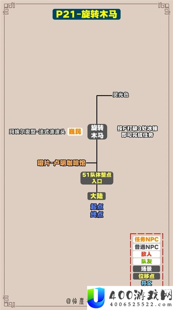光与影33号远征队全收集标注地图