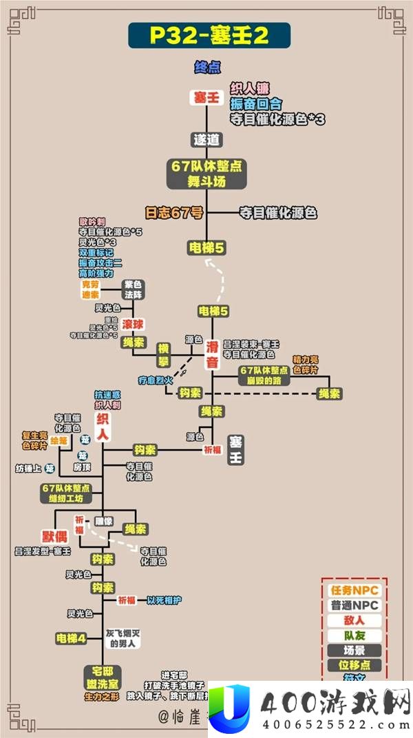 光与影33号远征队全收集标注地图