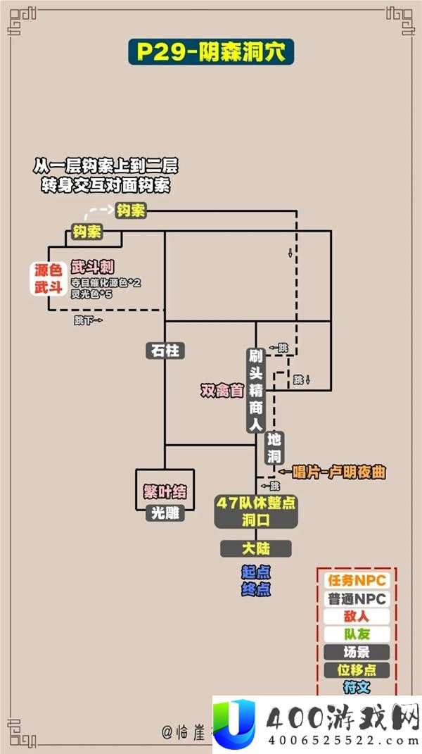 光与影33号远征队全收集标注地图