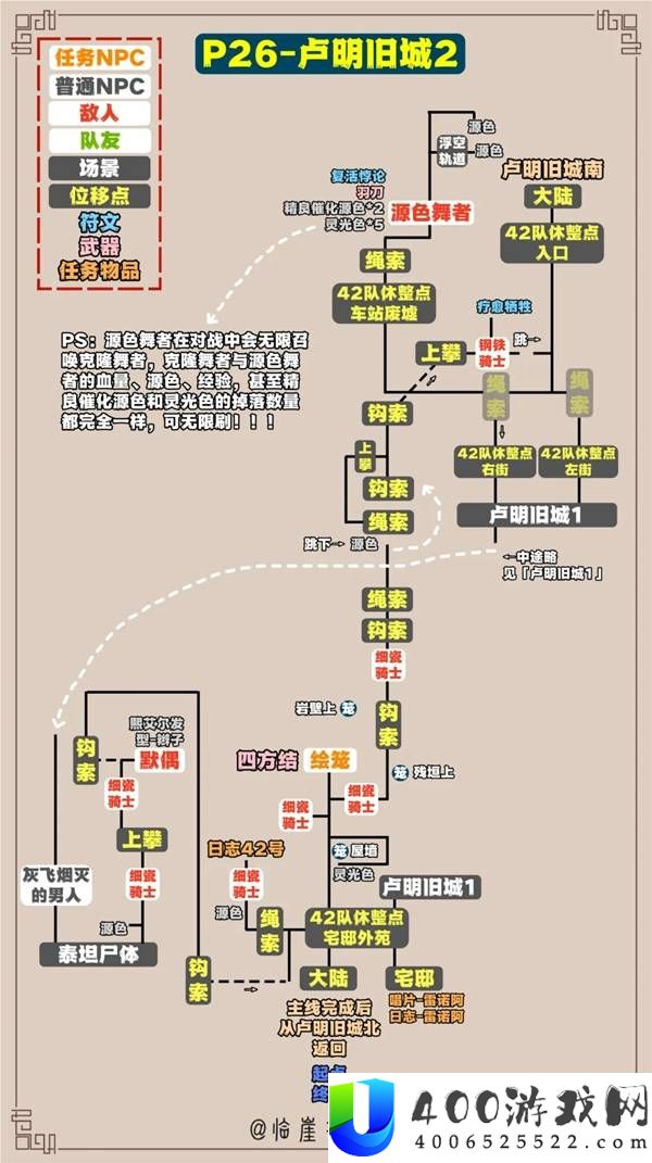 光与影33号远征队全收集标注地图