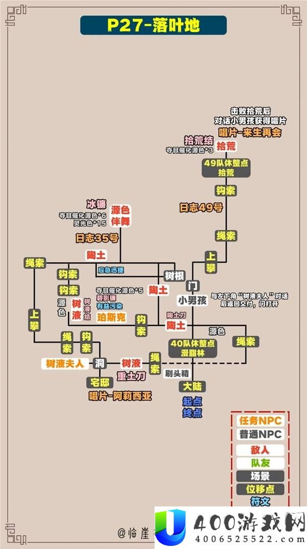 光与影33号远征队全收集标注地图