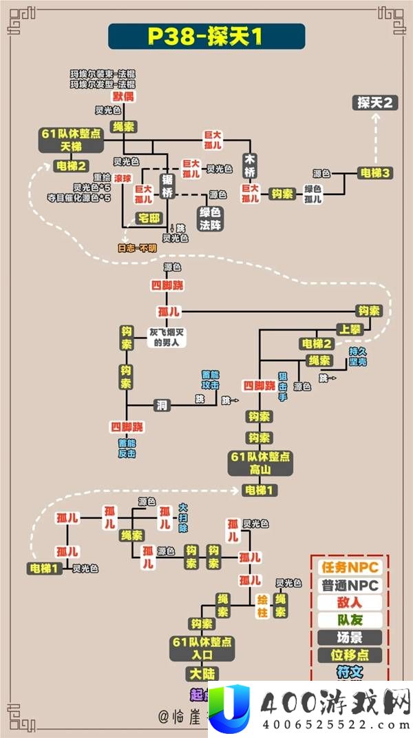 光与影33号远征队全收集标注地图