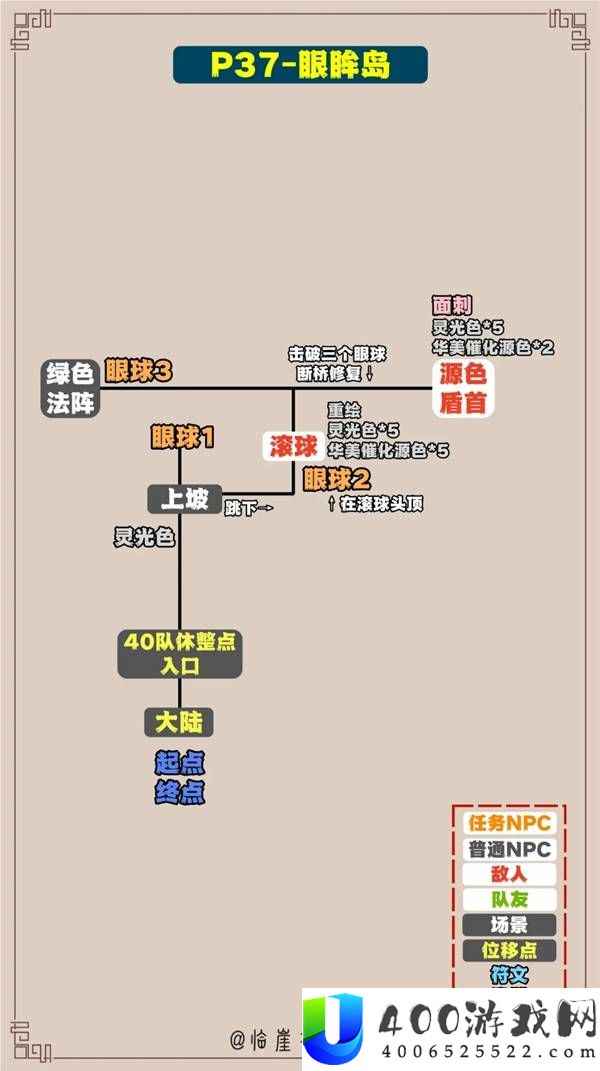 光与影33号远征队全收集标注地图