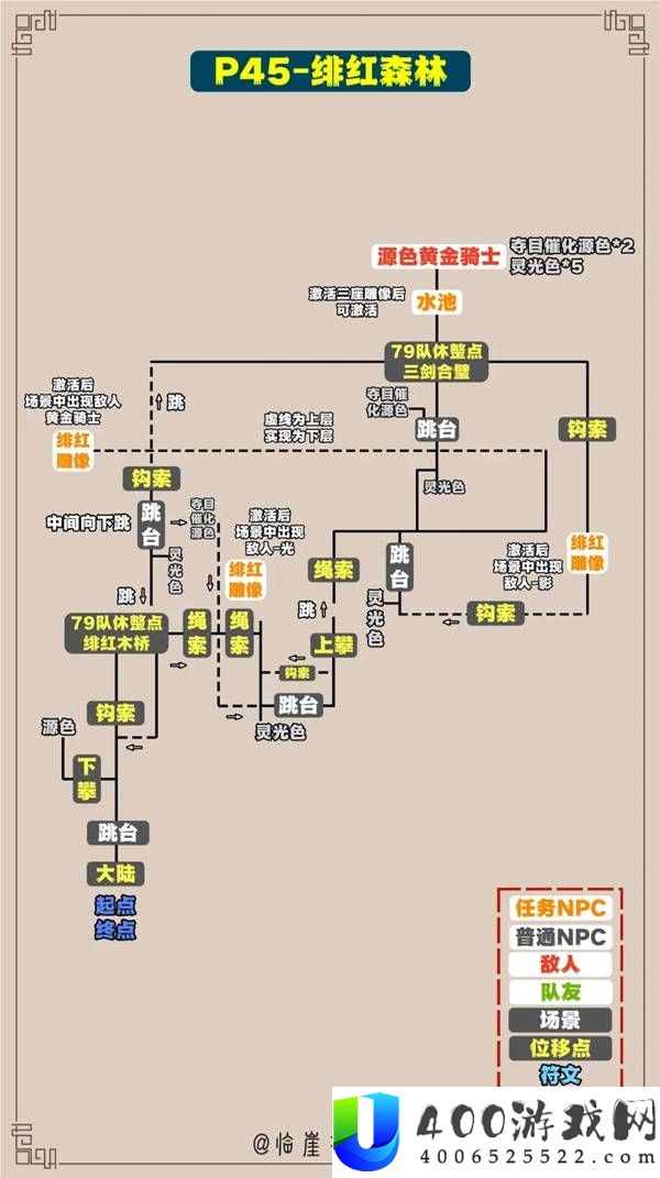 光与影33号远征队全收集标注地图