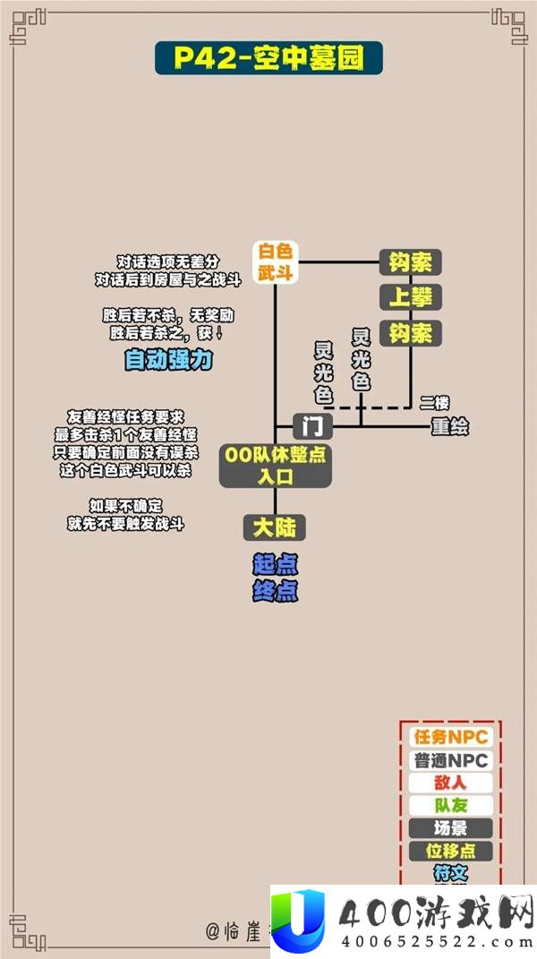 光与影33号远征队全收集标注地图
