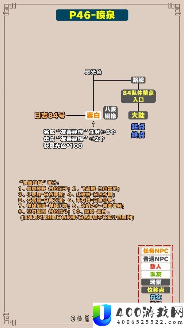 光与影33号远征队全收集标注地图