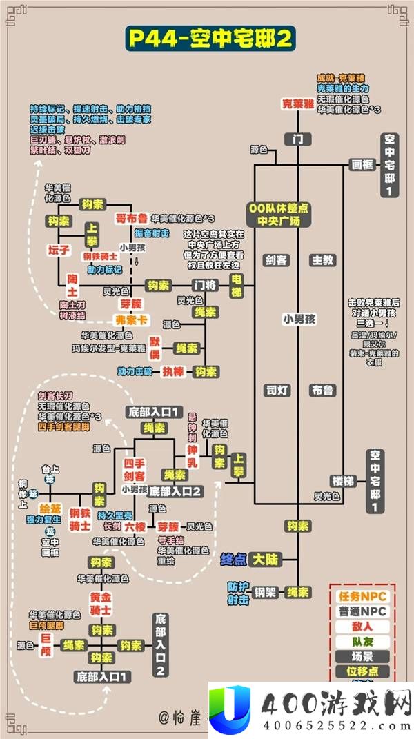 光与影33号远征队全收集标注地图