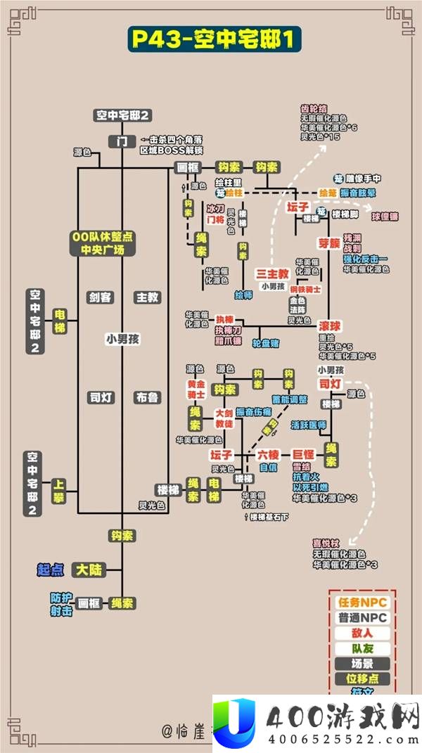 光与影33号远征队全收集标注地图