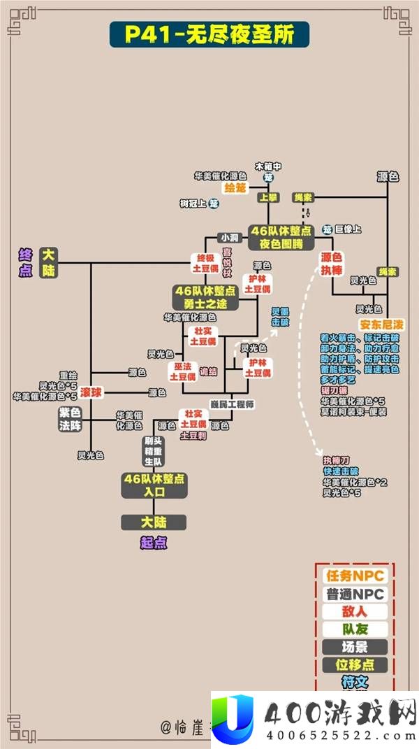 光与影33号远征队全收集标注地图