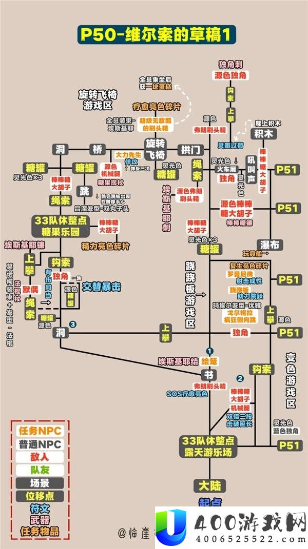 光与影33号远征队全收集标注地图