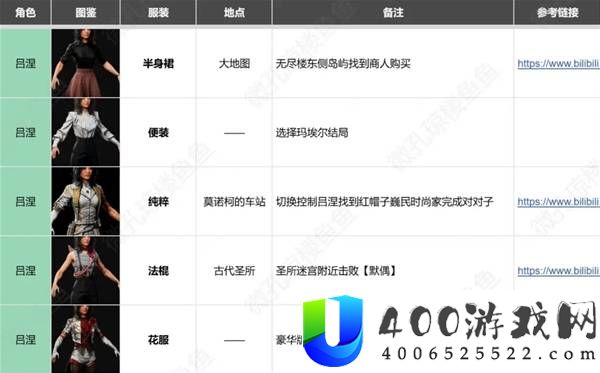 光与影33号远征队全收集对照表分享