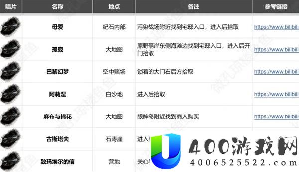 光与影33号远征队全收集对照表分享