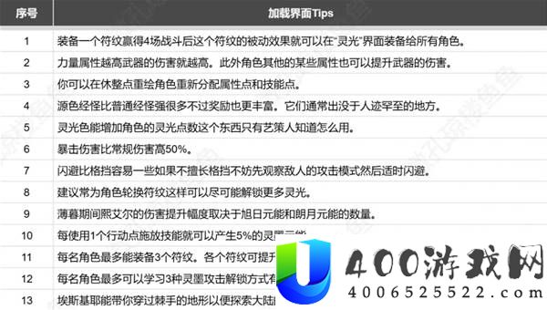 光与影33号远征队全收集对照表分享