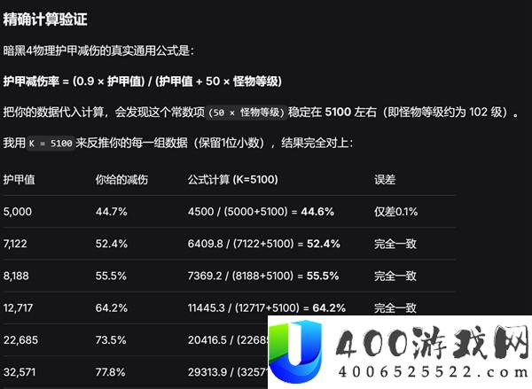暗黑破坏神4S14旋风野蛮人BD攻略