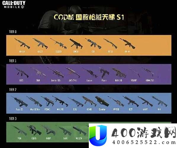 使命召唤手游2021年哪种武器最强