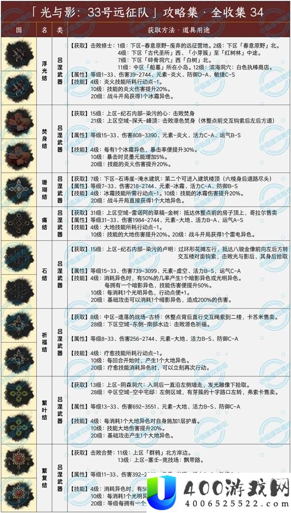 光与影33号远征队武器全收集攻略