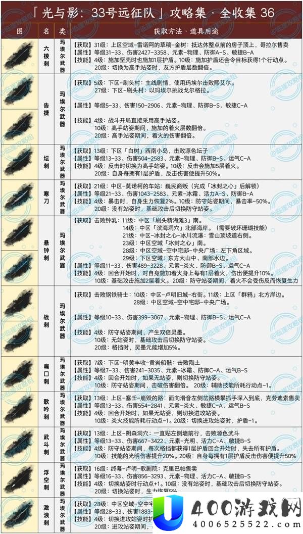 光与影33号远征队武器全收集攻略