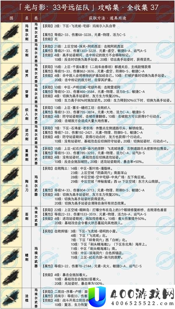 光与影33号远征队武器全收集攻略