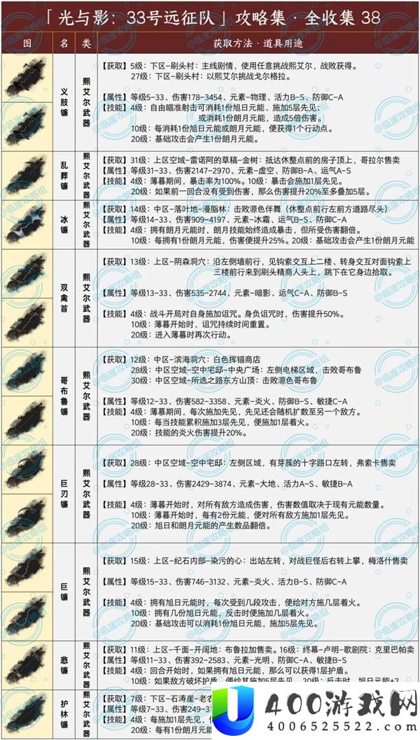 光与影33号远征队武器全收集攻略