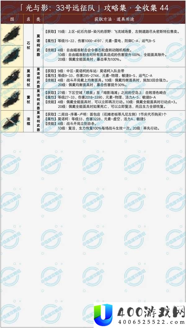 光与影33号远征队武器全收集攻略