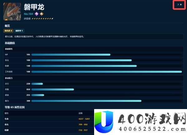 幻兽帕鲁正式版初始高工作等级帕鲁一览