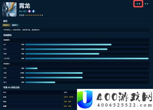 幻兽帕鲁正式版初始高工作等级帕鲁一览