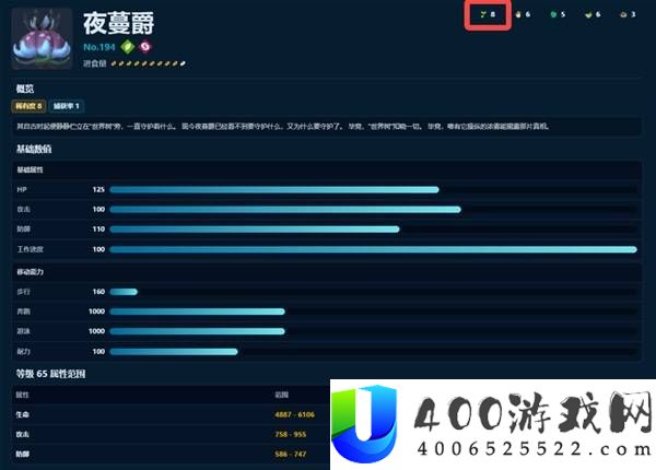 幻兽帕鲁正式版初始高工作等级帕鲁一览