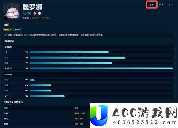 幻兽帕鲁正式版初始高工作等级帕鲁一览