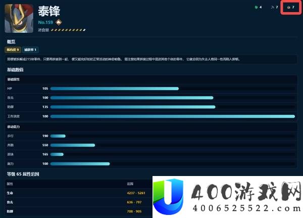 幻兽帕鲁正式版初始高工作等级帕鲁一览
