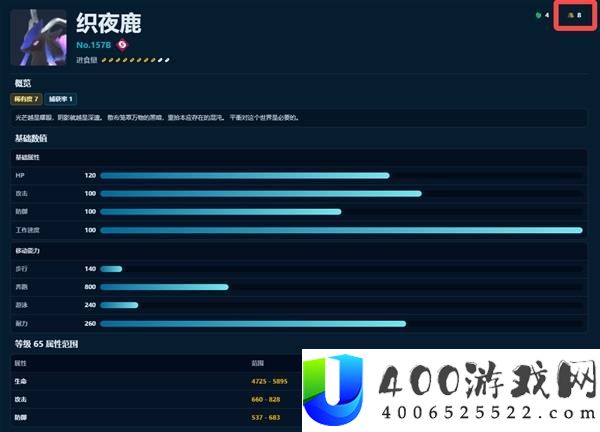 幻兽帕鲁正式版初始高工作等级帕鲁一览