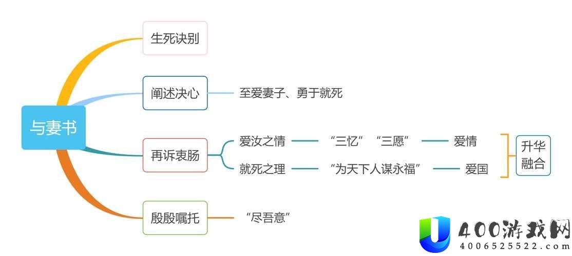 大团圆血缘关系1